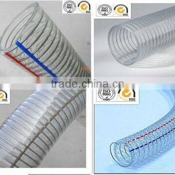 Specialized Manufacturer Pvc Spiral Hose Steel Wire Reinforced Pipe photo-4