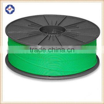 Plastic Clip Band Used For Bread Packing Machine photo-5