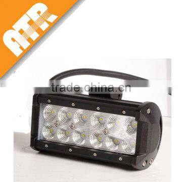 Daytime running light,36W led,waterproof rate:IP65