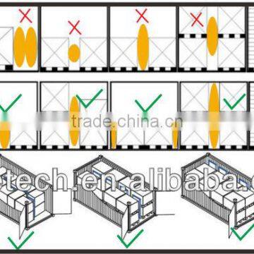 Dunnage Bag Air Gun Inflation Inflatable Container Dunnage Bags Made by pp Woven Material photo-4