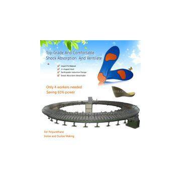 pu sole and insole foaming production line