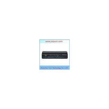 Cisco 1941/K9 Router