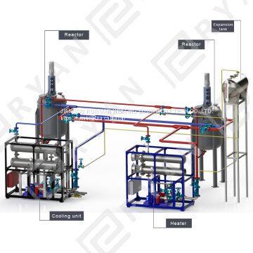 450KW Electric Thermal Oil Heater for Heating Double Reactor in Chemical Industry photo-3