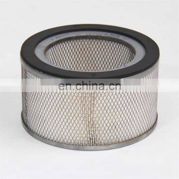 FORST 100% Polyester Industrial Pleated Cartridge Filter Price photo-6