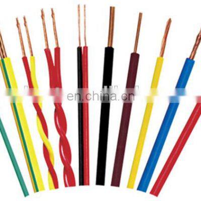 China Gold Supplier SOLID HALOGEN-FREE PVC INSULATED COPPER WIRE photo-2
