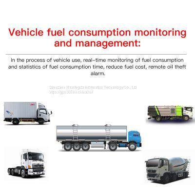 Cuttable GPS Fuel Level Sensor GPS Tracking Tank Monitoring photo-4
