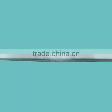 Best Price Wire quick Links