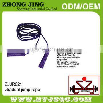 Crossfit Cable Jump Rope With Ball Bearing