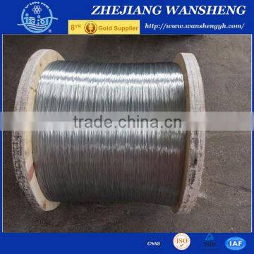 1.2mm Hot Dipped Galvanized Wire Cheap Chinese Supplier photo-2