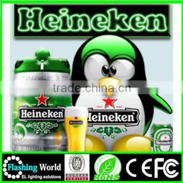 Great Varieties Powerful Advertising Panels for Beer photo-5