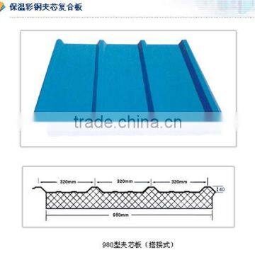 PU sandwich panels,shandong