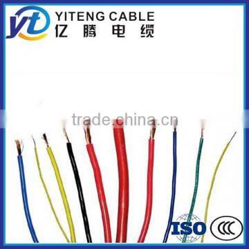 Rubber insulation cable, Rubber insulation cable