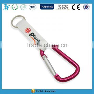 dye sublimation polyester lanyard with keychain