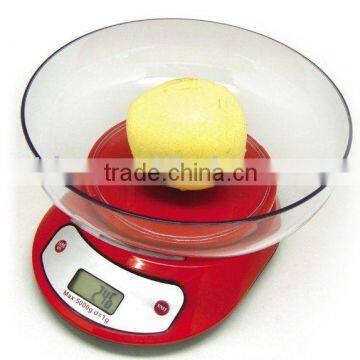 Electronic Kitchen Scale