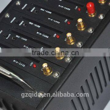 Rs232 8 Ports Gsm Modem Pool, Sms Broadcast Software With Voice Software photo-4