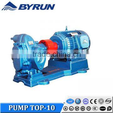 High quality High Efficiency Gear Pump for Oil Delivery