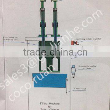 Double Heads Anti-corrosive Liquid Toilet Cleaner Filling Machine photo-5