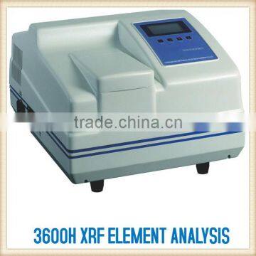 spectrophotometer absorbance double beam spectrophotometer