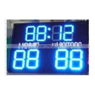 2016 Cricket Scoreboard of New Products photo-2