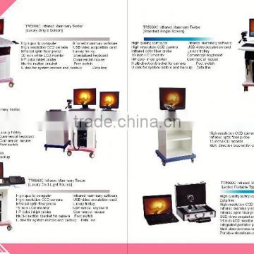 Infrared Mammary Examines and Breast Enlarging Equipment