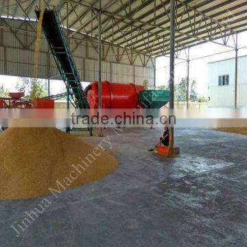 Small Grain Dryer Machinery,mobile Grain Dryer photo-5