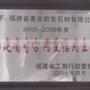 Enterprise Loyally Abiding by Contracts and Credit