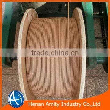 Good Flexibility Paper Covered Copper Flat Wire