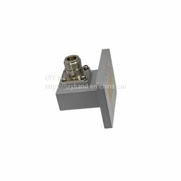 UIY High Frequency Low IL. SMA-Female Waveguide to Coaxial Adapter photo-3