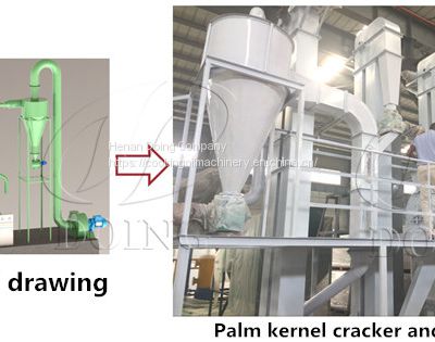 Separator machine used for palm kernel can cracker and separater