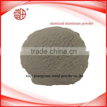 2016 Hot Product Atomized Aluminum Powder Price