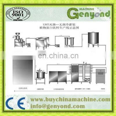 Shanghai Full Automatic Soya Milk Making Plant photo-4