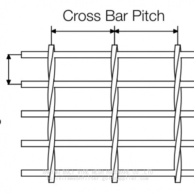 China BOLI WIRE MESH Bar grating.Hot dip galvanized bar steel grating .Top quality China golden supplier steel grating factory