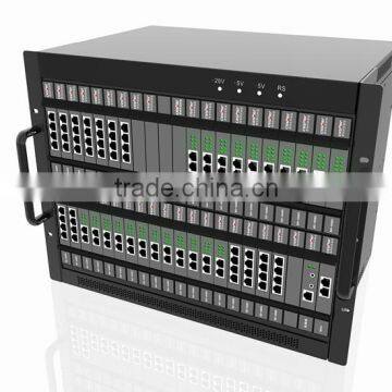 Shenzhen Hot Sales for 300 Users Remote Contol Switch