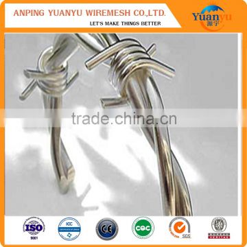 barbed wire manufacturers China