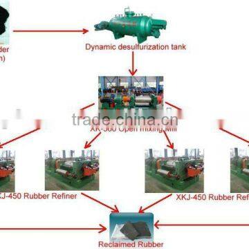 low price high quality the new practical environmental reclaimed rubber machine