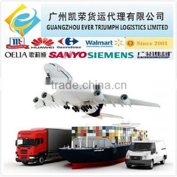 Freight forwarder shipping company from China to Belgium