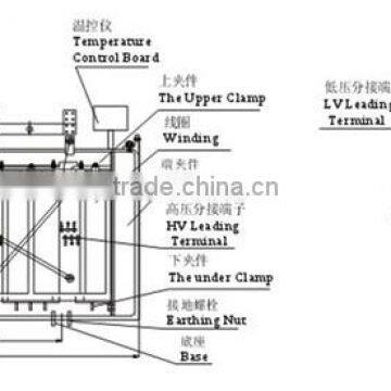 10KV-35KV High Voltage Dry Type Step Down Distribution Power Transforme photo-6