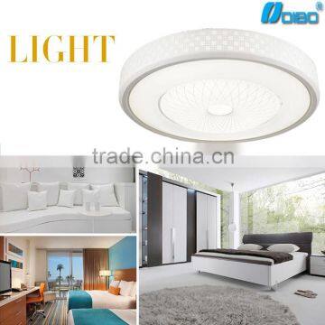 Best Selling High Lumen Surface Mounted Led Ceiling Light photo-2