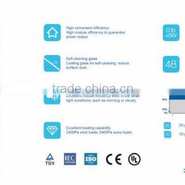 Poly Panel Solar 250-265w for for Home Flexible Solar Panel Solar Energy photo-3