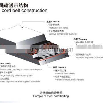 Long distance transfering-Steel cord Rubber Conveyor Belt