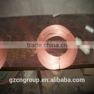 Pallet Copper Wire Welding photo-2