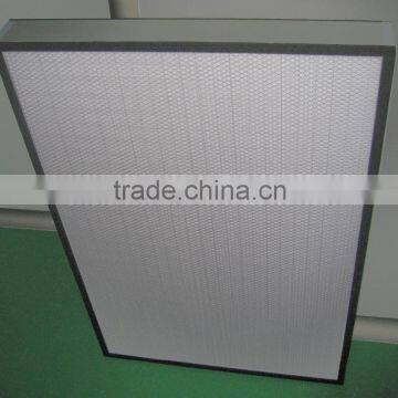 H13 Mini-pleat HEPA Air Filter for Air Cleaning photo-3