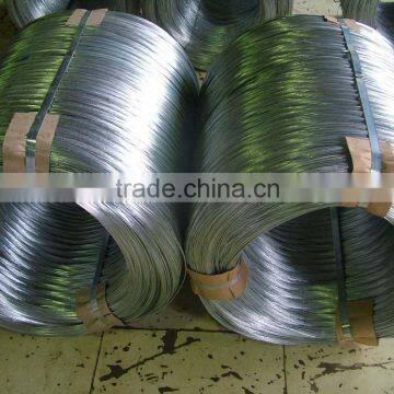 Anping Hot-dipped/Electro Galvanized Wire(ISO9001:2008)