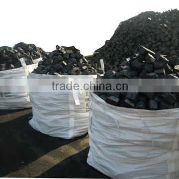 carbon electrode paste for calcium carbide/ carbon electrode paste for ferroalloy