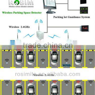 Innovative Technical Zigbee Parking Space Sensor for Mall Parking Guidance photo-2