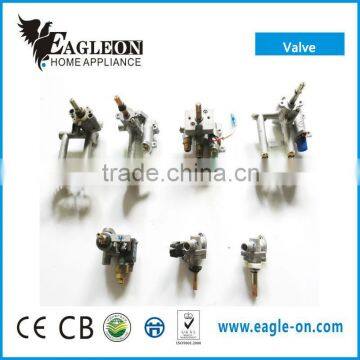 Spare Part Alumina Ceramic Ignition Needle Used in Gas Stove/oven photo-6