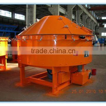 JW500 Pan Mixer