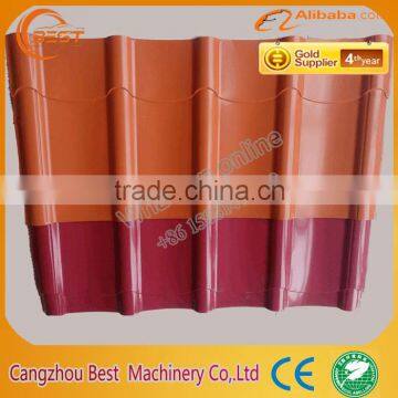 Equipments Producing Sheet Roll Forming Building Machine