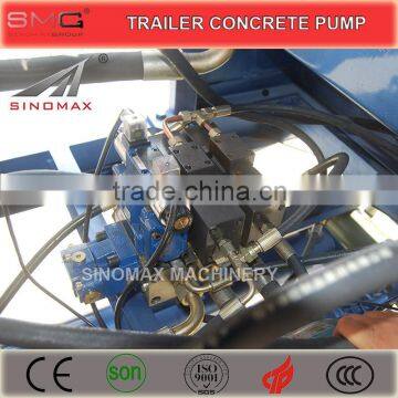 HOT Sale! 40m3/h Electric Motor Small Concrete Pump for Sale in China With Top Quality photo-2