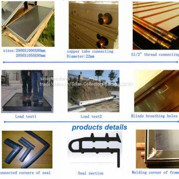 High efficiency solar thermal collector of 2.5sqm